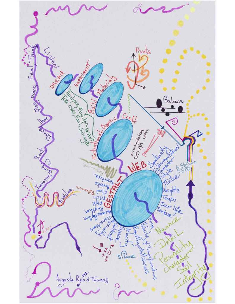 Map of Form by University Professor Augusta Read Thomas; Image courtesy of UChicago Arts