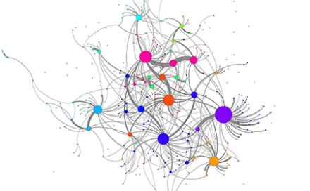 Global Literary Networks
